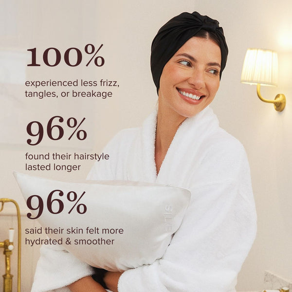 SILKE Dream Gift Set