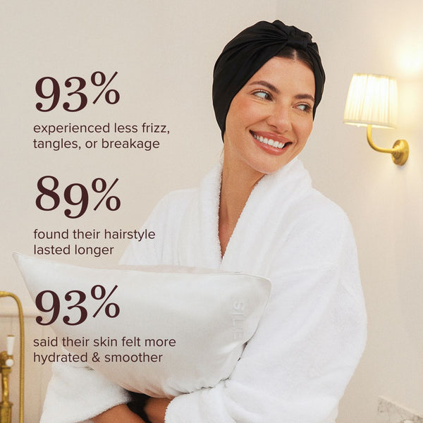 SILKE Dream Ritual Set