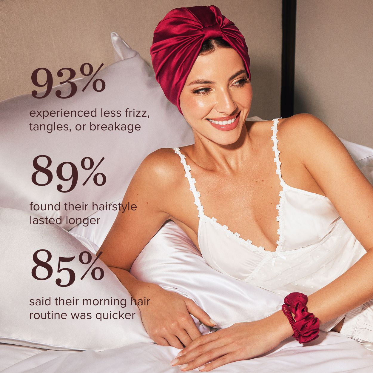 Berry Silk Essentials Haircare Set | Silk Hair Wrap Bonnet