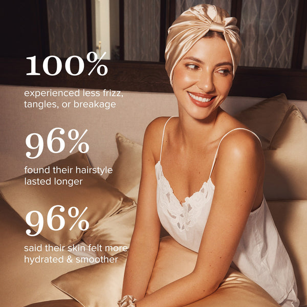 SILKE Dream Set