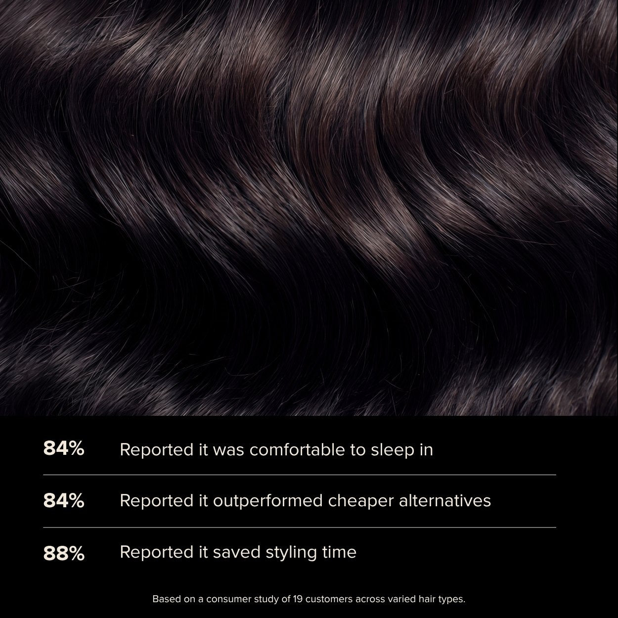 Silk Heatless Curler - Black