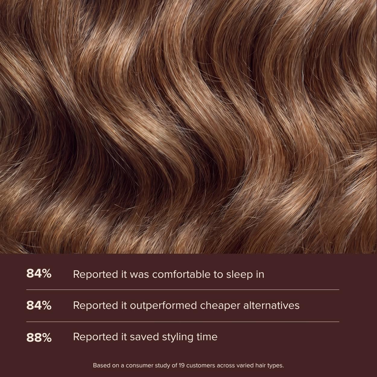 Silk Heatless Curler - Brown