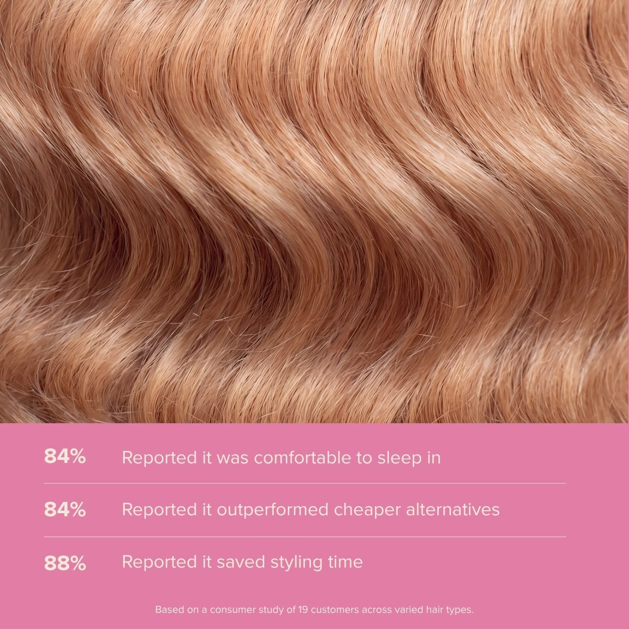 Silk Heatless Curler - Pink